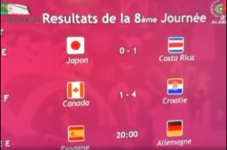 Quand la télévision officielle algérienne censure la victoire du Maroc contre la Belgique