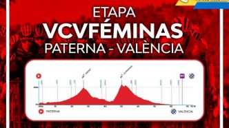Cyclisme: Tour de Valence Femmes - La Movistar Team avec Liane Lippert et Mackaij