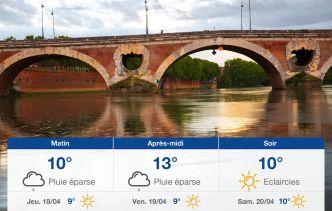 Météo Toulouse: prévisions du mercredi 17 avril 2024