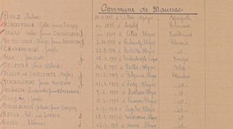 Avril 1944 à Meymac, en Corrèze ou l'histoire d'une rafle de 59 juifs dans l'indifférence