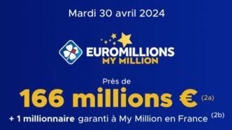 Le jackpot "EuroMillions" de plus de 166 millions d'euros remporté en France