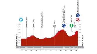 Cyclisme. La Vuelta Femenina - Parcours de la 5e étape... 1ère bataille au sommet !