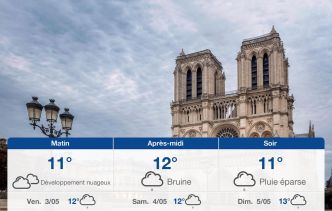 Météo Paris: prévisions du jeudi 2 mai 2024