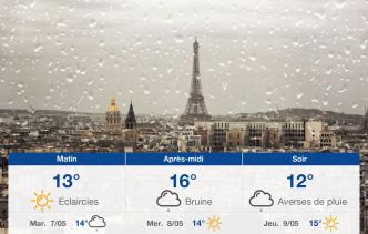Météo Paris: prévisions du lundi 6 mai 2024