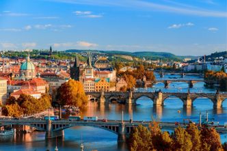 Budget nécessaire pour vivre à Prague : Coût de la vie détaillé