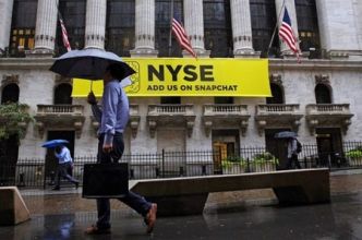 Wall Street : sans tendance claire en fin de matinée
