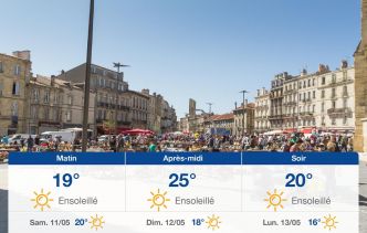 Météo Bordeaux: prévisions du vendredi 10 mai 2024